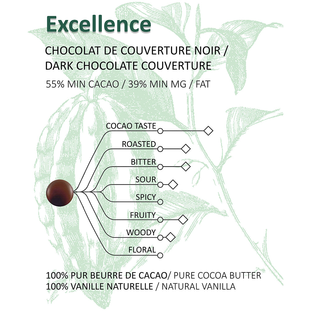 Dark chocolate bar with flavor profile and cocoa bean illustration on a white background