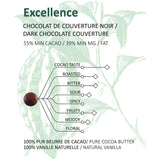 Dark chocolate bar with flavor profile and cocoa bean illustration on a white background