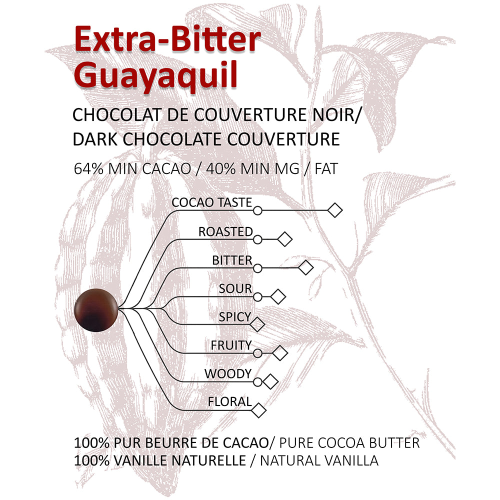 Dark chocolate couverture label with flavor profile and cocoa bean illustration