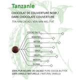 Dark chocolate flavor profile chart with cocoa bean and text on a white background