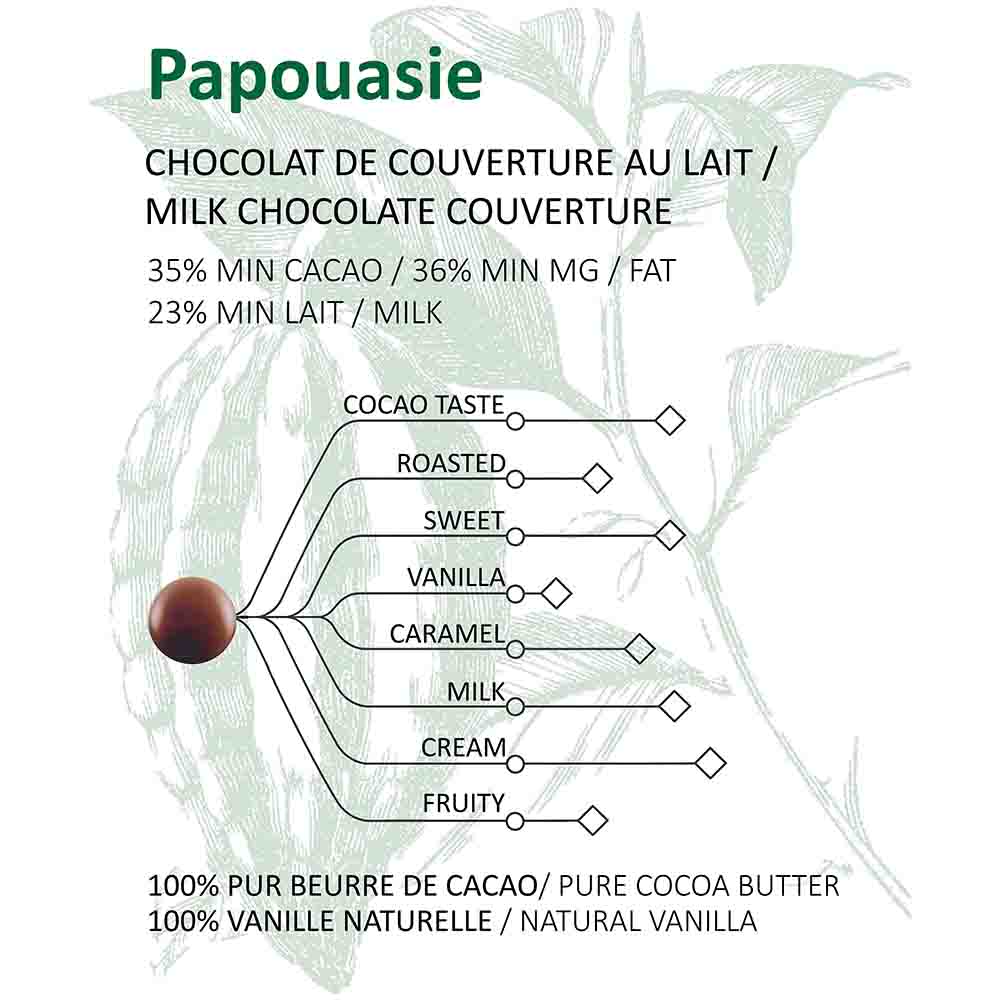 Papouasie milk chocolate description with cocoa bean and flavor notes on a white background