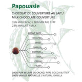 Papouasie milk chocolate description with cocoa bean and flavor notes on a white background