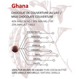 Chocolate flavor profile chart for Ghana milk chocolate with cocoa bean illustration.