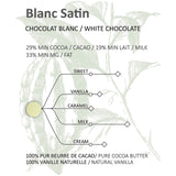 Product label for Blanc Satin white chocolate with flavor notes and ingredients.
